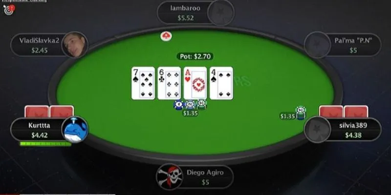 Khám phá cách chọn bàn Poker phù hợp