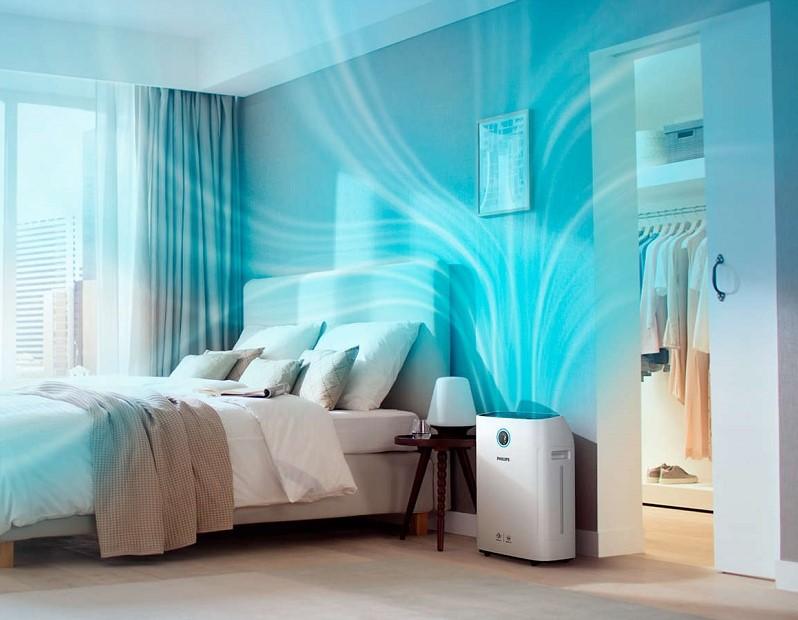 Máy lọc không khí Philips nhập khẩu chính hãng Đức