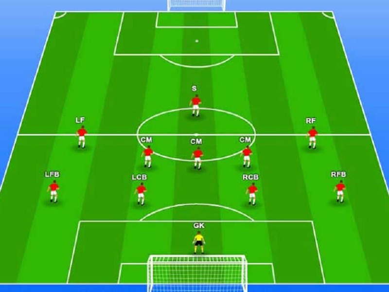 Chiến Thuật 451 Và Những điều Bạn Cần Biết - HTSPORT.VN