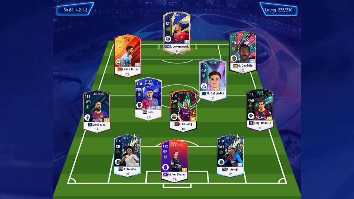 Đội hình Barca 2025/2026: Danh sách cầu thủ và số áo