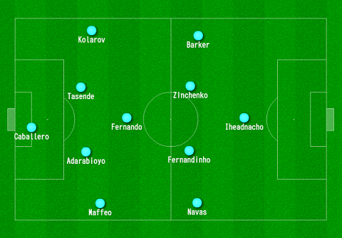 Guardiola ra mắt Man City: 4-1-4-1 và học tập Leicester