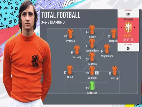 Bóng đá có gì đặc biệt? Bóng đá tổng lực là gì? Tìm hiểu cấu trúc chiến thuật