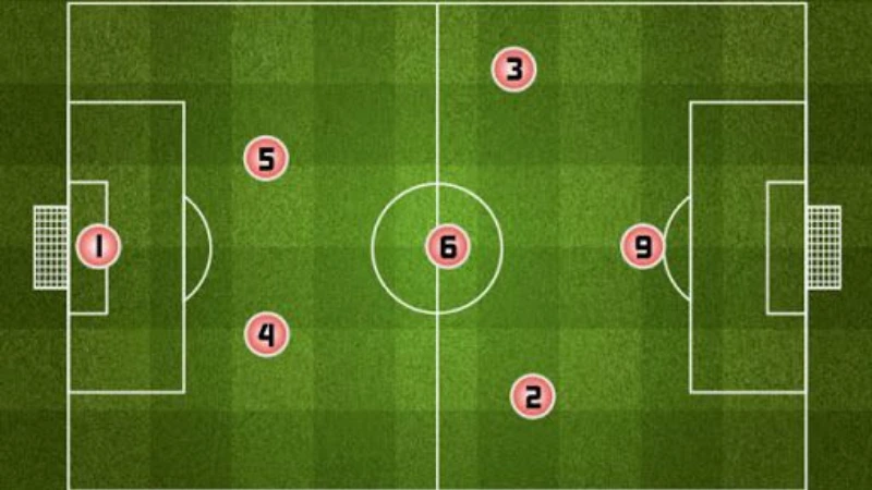 Chiến thuật chơi rát giữa sân trong bóng đá hiện đại