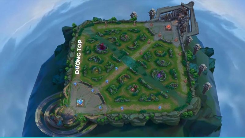 Đường Top là gì? Lane trong Liên Quân là gì? Lane được phân chia như thế nào?