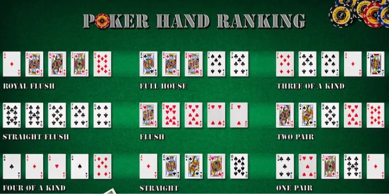 Thứ Tự Bài Mạnh Trong Poker: Hướng Dẫn Từ Cơ Bản Đến Nâng Cao